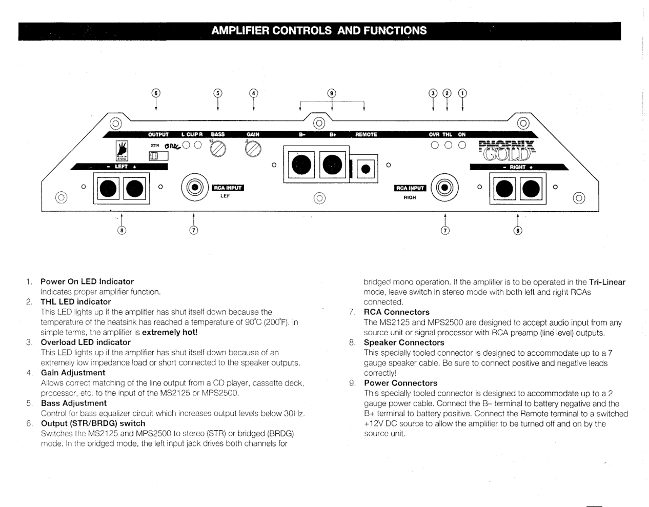 MS-2125 manual page 2