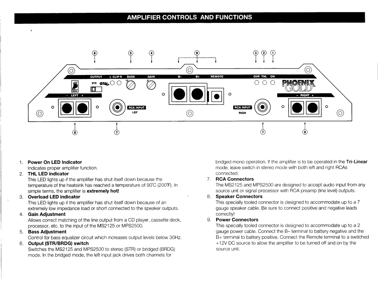 MS-2250 manual cover