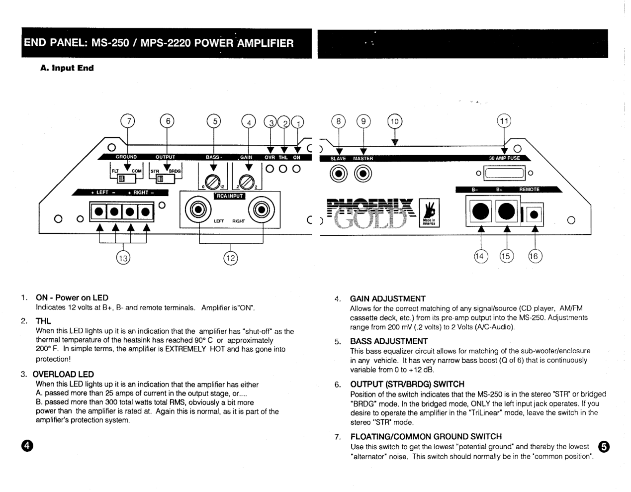 MS-250 manual page 2