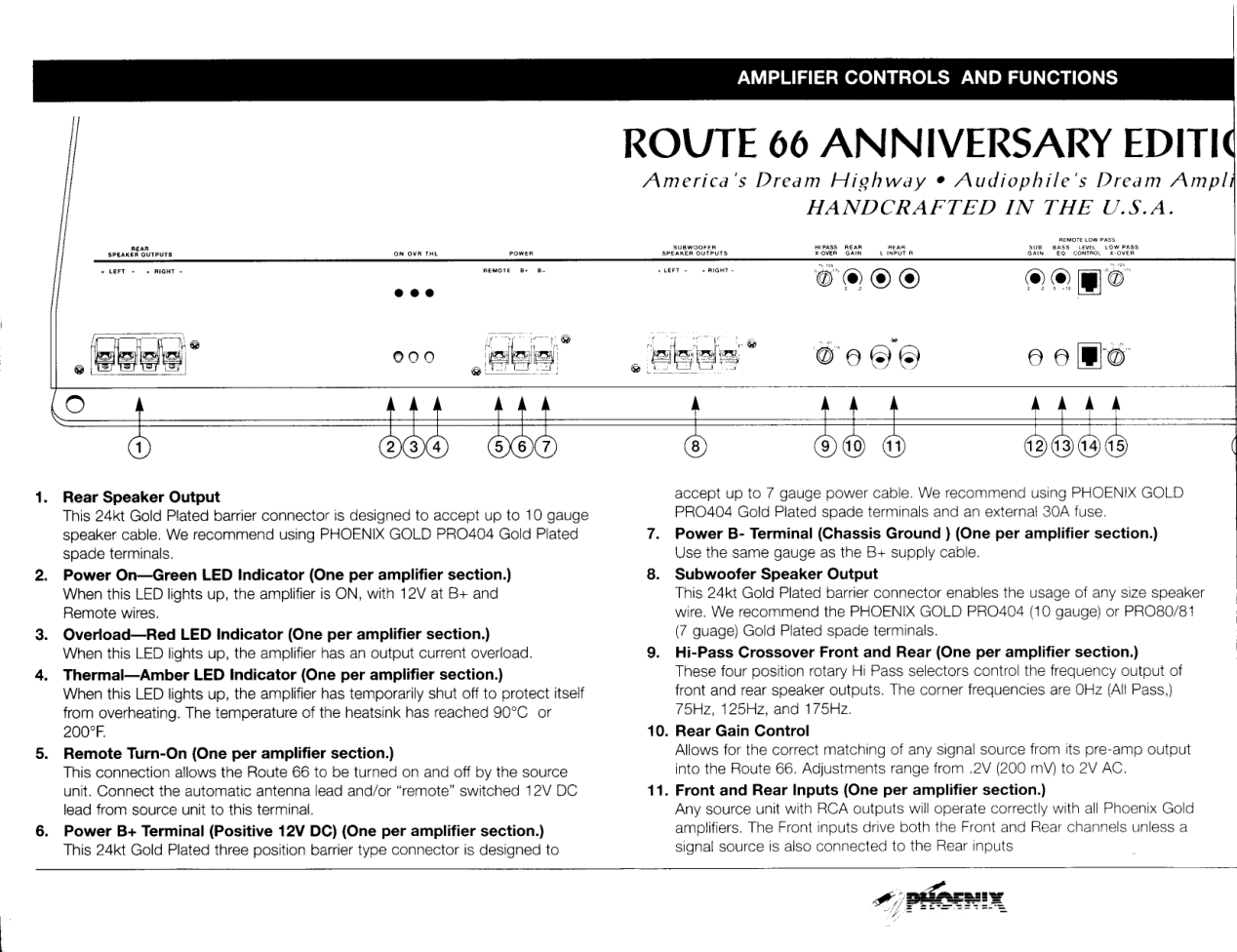 Route 66 manual page 3